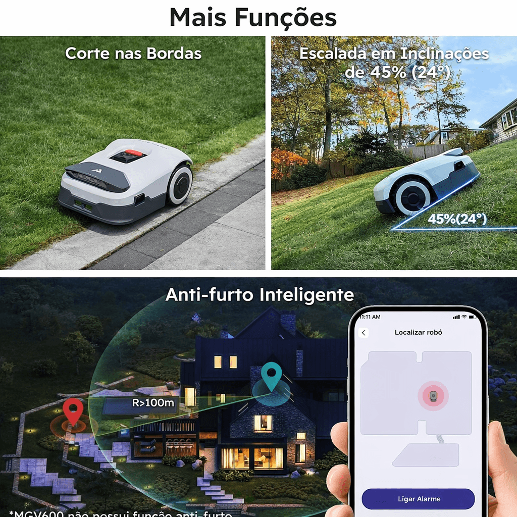 Robô Cortador de Grama Inteligente Anthbot - Imagem 5